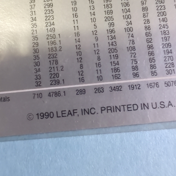 ⚾1991 Studio - Nolan Ryan #128 PLUS Nolan Ryan #21 1990 Both Leaf Inc. Cards - Picture 4 of 16